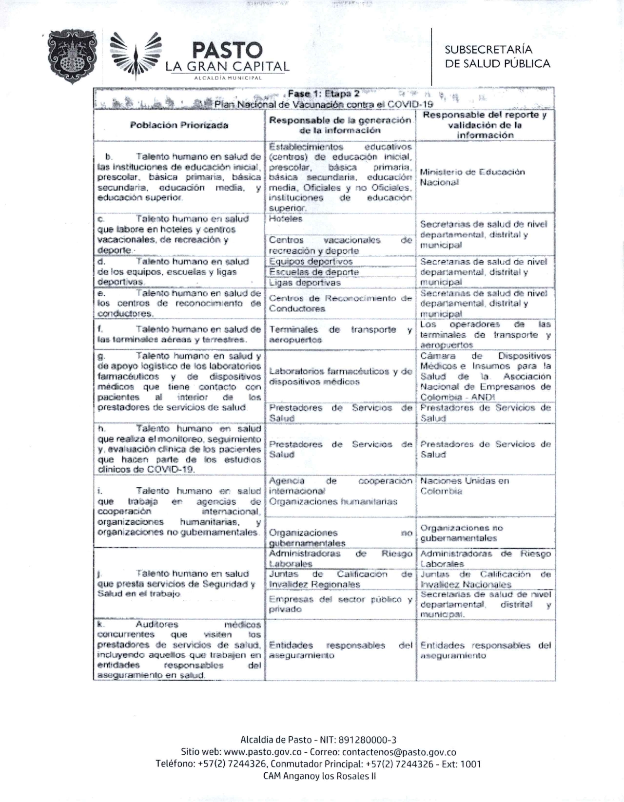 cir 064 21 jun 2021 salud page 0005